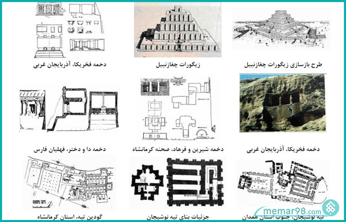 آشنایی با مصادیق معماری ایران و جهان