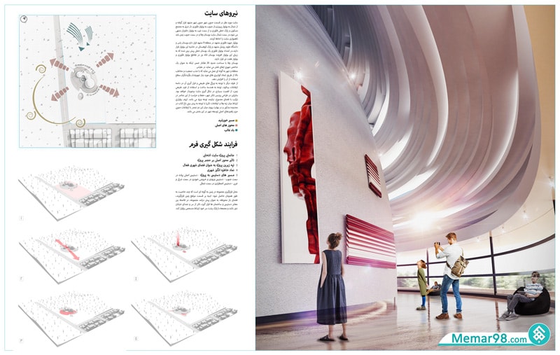 طراحی پردیس تئاتر شهر مشهد